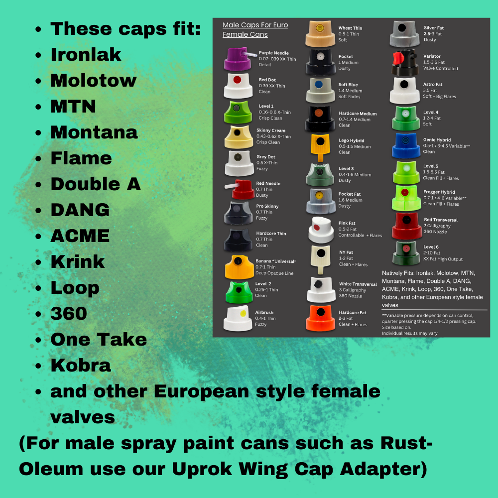 MTN Pocket Fat Caps - (1.6")