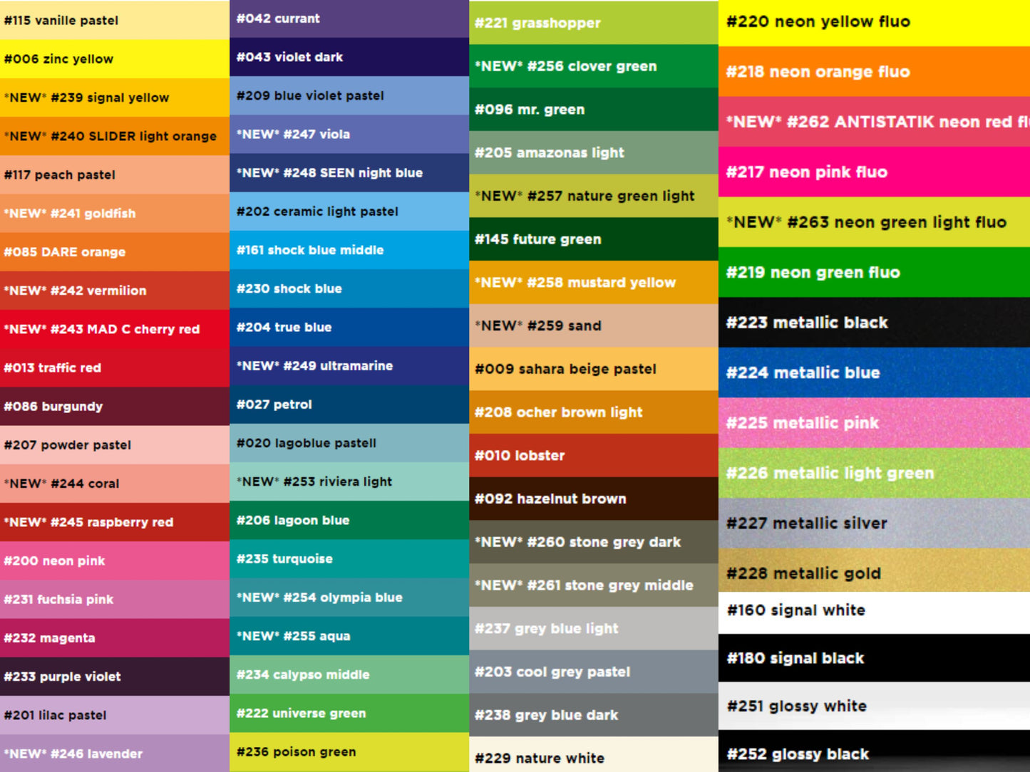 Molotow ONE4ALL 127HS 2mm Acrylic Paint Markers 74 Colors Available