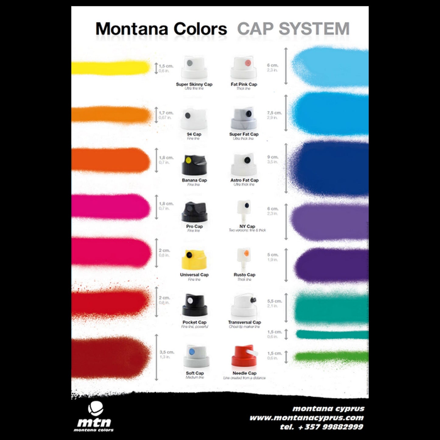 Specialty Transfer Cap