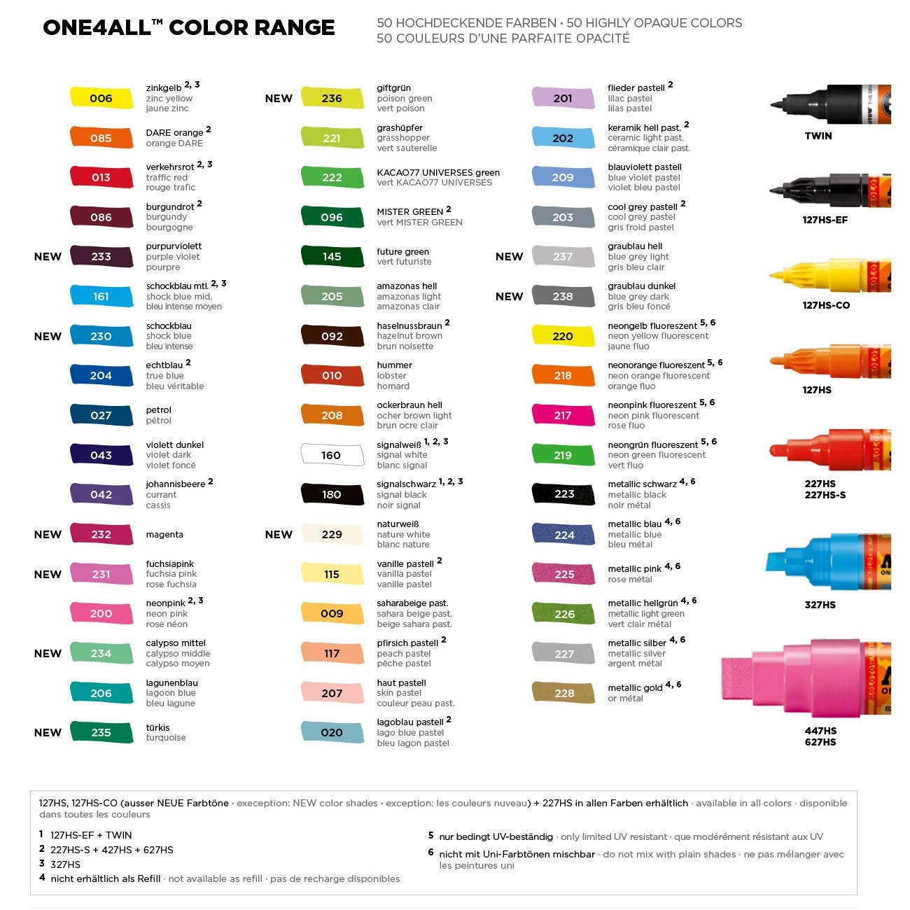Molotow 180ml One-For-All Refills