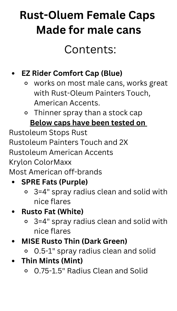 The Rusto Female Cap Pack