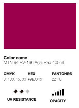 *LAST CHANCE* MTN 94 (Low Pressure)