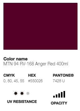 *LAST CHANCE* MTN 94 (Low Pressure)