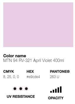 *LAST CHANCE* MTN 94 (Low Pressure)