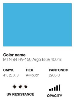 *LAST CHANCE* MTN 94 (Low Pressure)