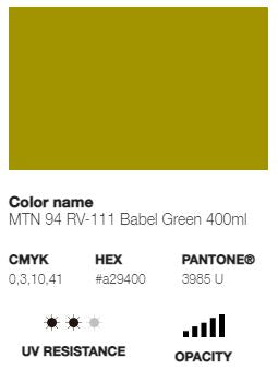 *LAST CHANCE* MTN 94 (Low Pressure)