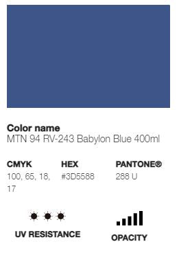 *LAST CHANCE* MTN 94 (Low Pressure)