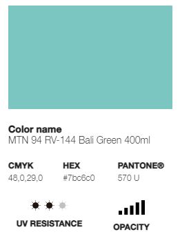 *LAST CHANCE* MTN 94 (Low Pressure)