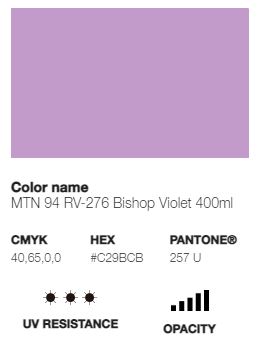 *LAST CHANCE* MTN 94 (Low Pressure)