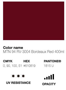 *LAST CHANCE* MTN 94 (Low Pressure)