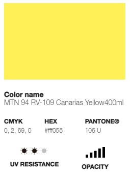 *LAST CHANCE* MTN 94 (Low Pressure)