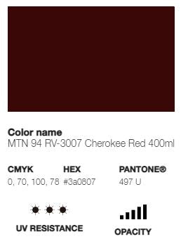 *LAST CHANCE* MTN 94 (Low Pressure)