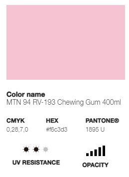 *LAST CHANCE* MTN 94 (Low Pressure)