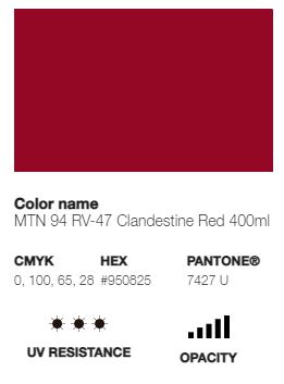 *LAST CHANCE* MTN 94 (Low Pressure)