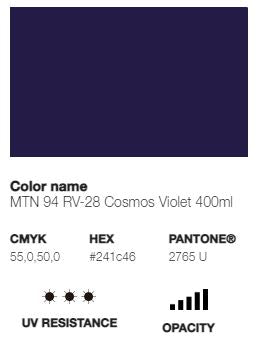 *LAST CHANCE* MTN 94 (Low Pressure)