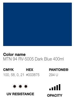 *LAST CHANCE* MTN 94 (Low Pressure)