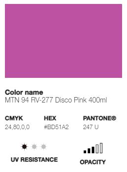 *LAST CHANCE* MTN 94 (Low Pressure)