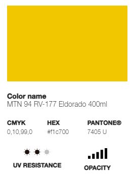 *LAST CHANCE* MTN 94 (Low Pressure)