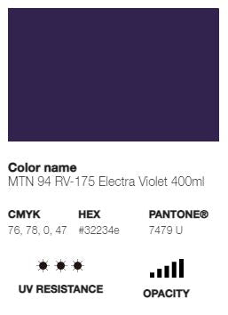 *LAST CHANCE* MTN 94 (Low Pressure)