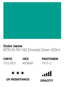 *LAST CHANCE* MTN 94 (Low Pressure)