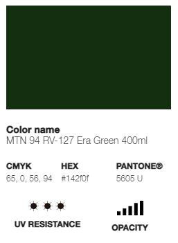 *LAST CHANCE* MTN 94 (Low Pressure)