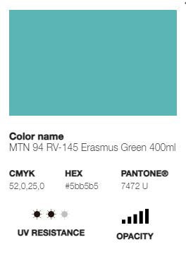 *LAST CHANCE* MTN 94 (Low Pressure)