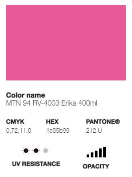 *LAST CHANCE* MTN 94 (Low Pressure)