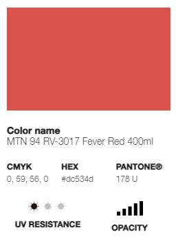 *LAST CHANCE* MTN 94 (Low Pressure)