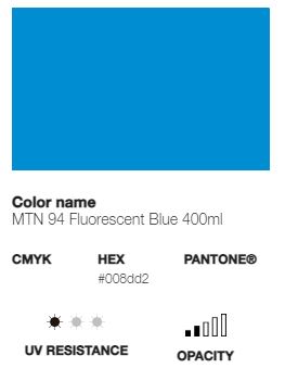 *LAST CHANCE* MTN 94 (Low Pressure)
