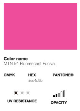 *LAST CHANCE* MTN 94 (Low Pressure)