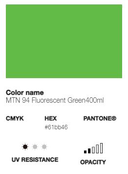 *LAST CHANCE* MTN 94 (Low Pressure)