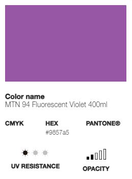 *LAST CHANCE* MTN 94 (Low Pressure)