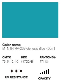 *LAST CHANCE* MTN 94 (Low Pressure)