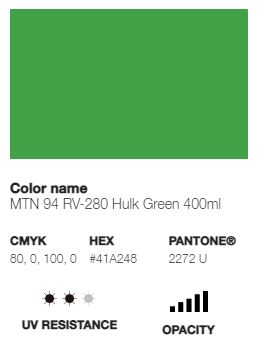 *LAST CHANCE* MTN 94 (Low Pressure)