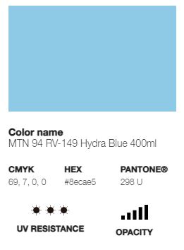 *LAST CHANCE* MTN 94 (Low Pressure)