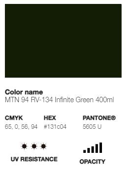 *LAST CHANCE* MTN 94 (Low Pressure)
