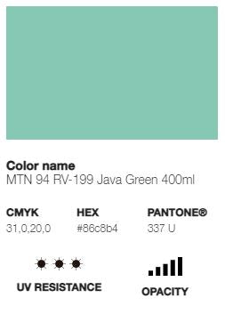 *LAST CHANCE* MTN 94 (Low Pressure)