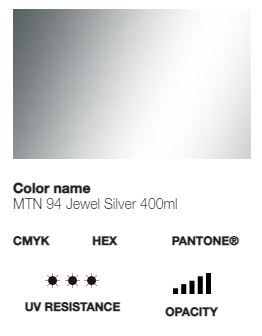 *LAST CHANCE* MTN 94 (Low Pressure)