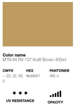 *LAST CHANCE* MTN 94 (Low Pressure)
