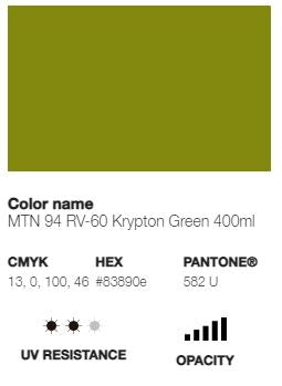 *LAST CHANCE* MTN 94 (Low Pressure)
