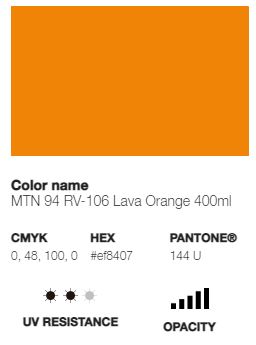 *LAST CHANCE* MTN 94 (Low Pressure)
