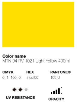*LAST CHANCE* MTN 94 (Low Pressure)