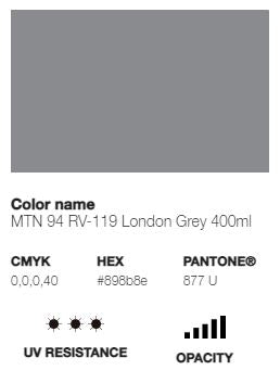 *LAST CHANCE* MTN 94 (Low Pressure)