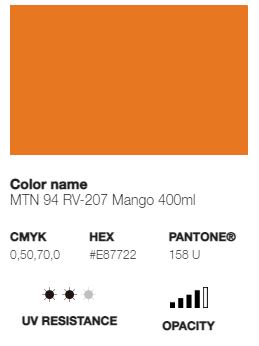 *LAST CHANCE* MTN 94 (Low Pressure)