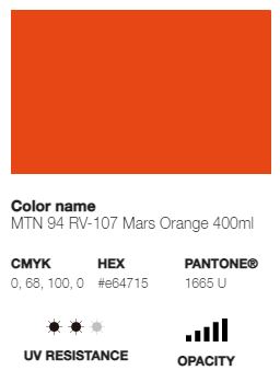 *LAST CHANCE* MTN 94 (Low Pressure)