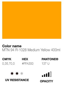*LAST CHANCE* MTN 94 (Low Pressure)