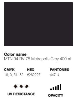 *LAST CHANCE* MTN 94 (Low Pressure)
