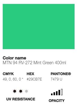 *LAST CHANCE* MTN 94 (Low Pressure)