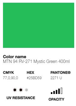 *LAST CHANCE* MTN 94 (Low Pressure)