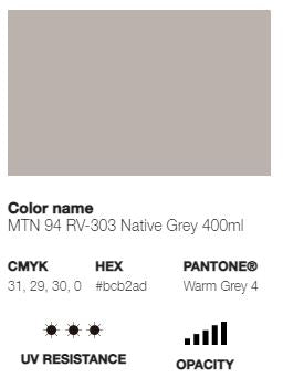 *LAST CHANCE* MTN 94 (Low Pressure)